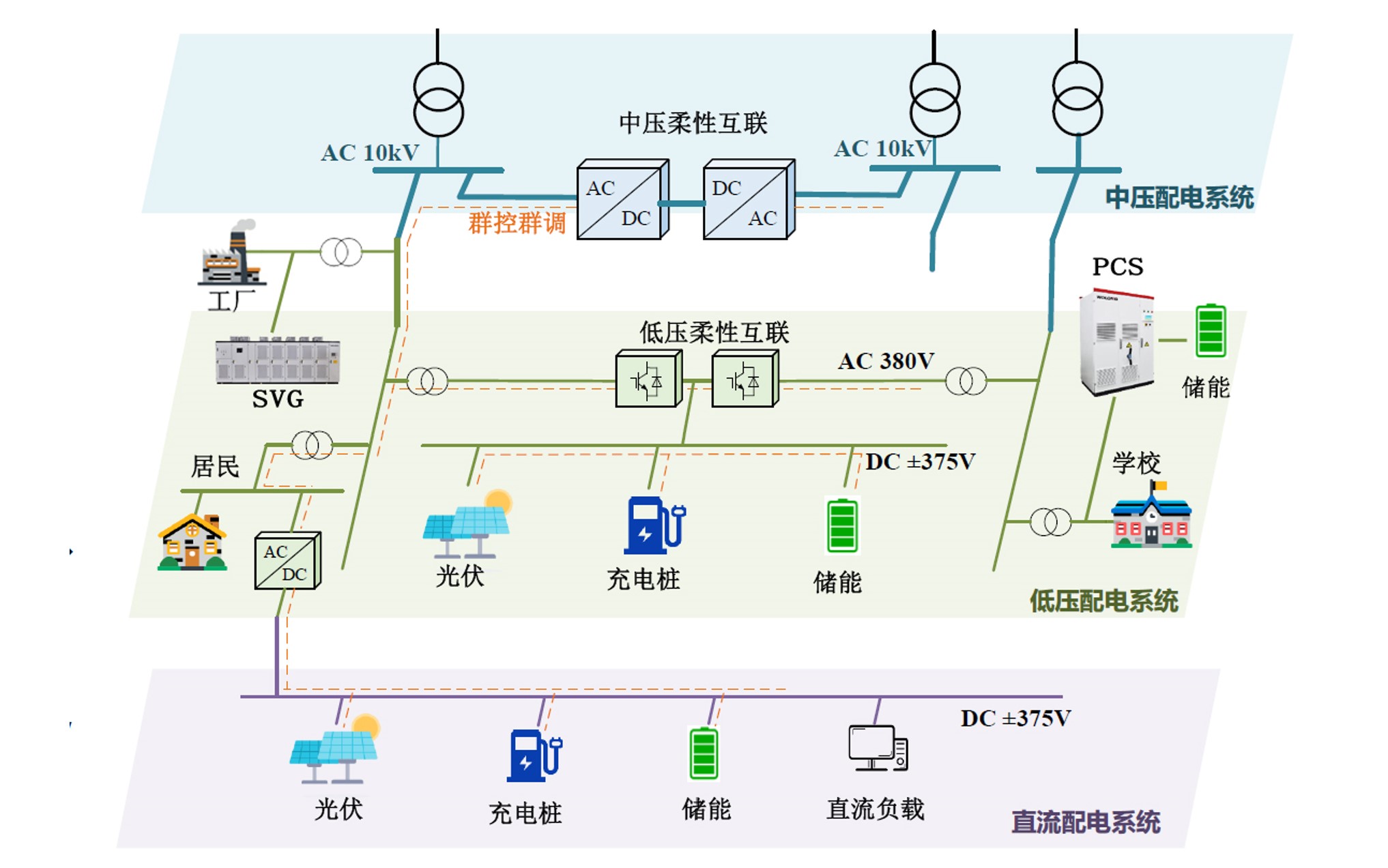 屏幕截图 2022-07-05 160752.jpg